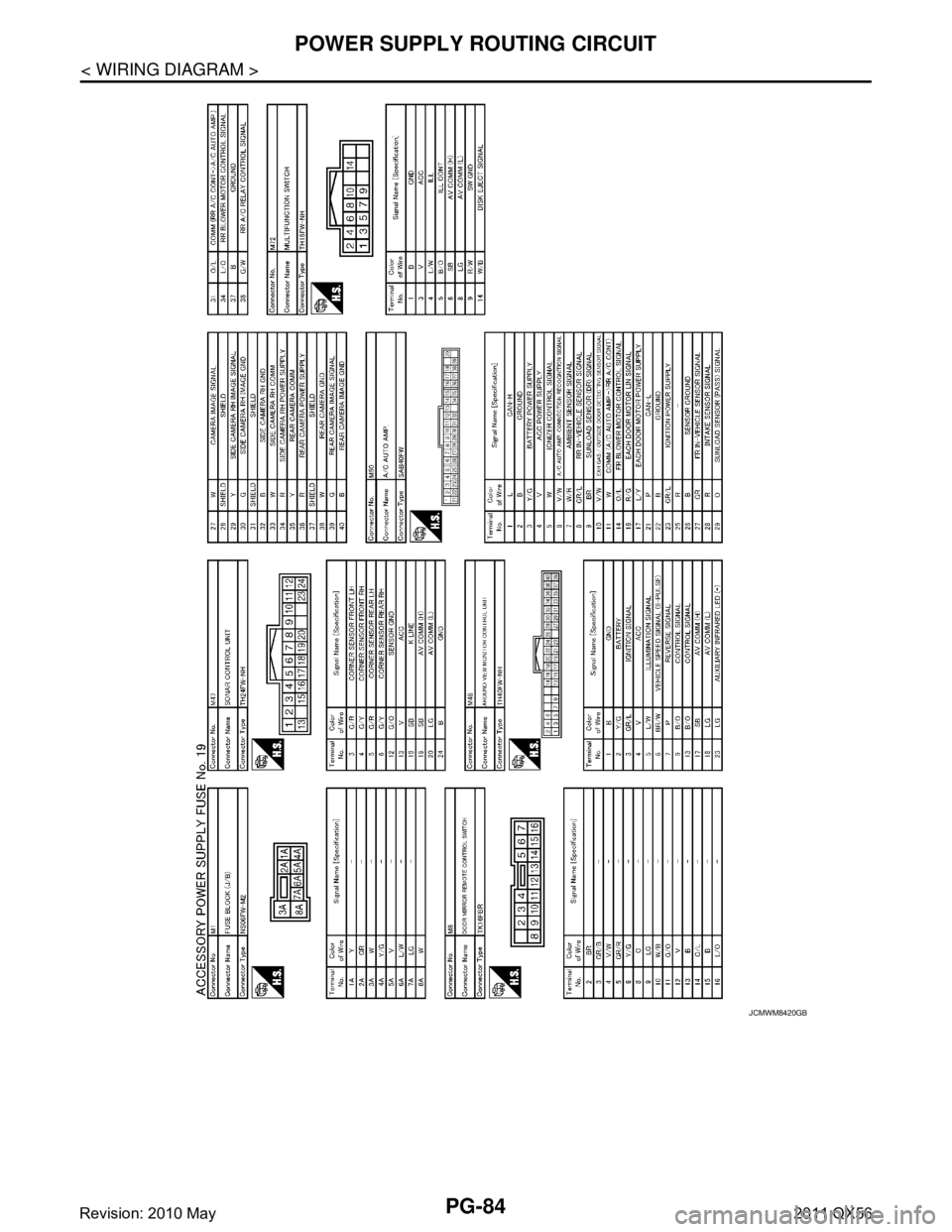 INFINITI QX56 2011  Factory Service Manual 
PG-84
< WIRING DIAGRAM >
POWER SUPPLY ROUTING CIRCUIT
JCMWM8420GB
Revision: 2010 May2011 QX56  
