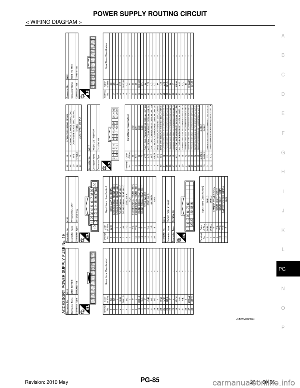 INFINITI QX56 2011  Factory Service Manual 
PG
POWER SUPPLY ROUTING CIRCUITPG-85
< WIRING DIAGRAM >
C
DE
F
G H
I
J
K L
B A
O P
N
JCMWM8421GB
Revision: 2010 May2011 QX56  