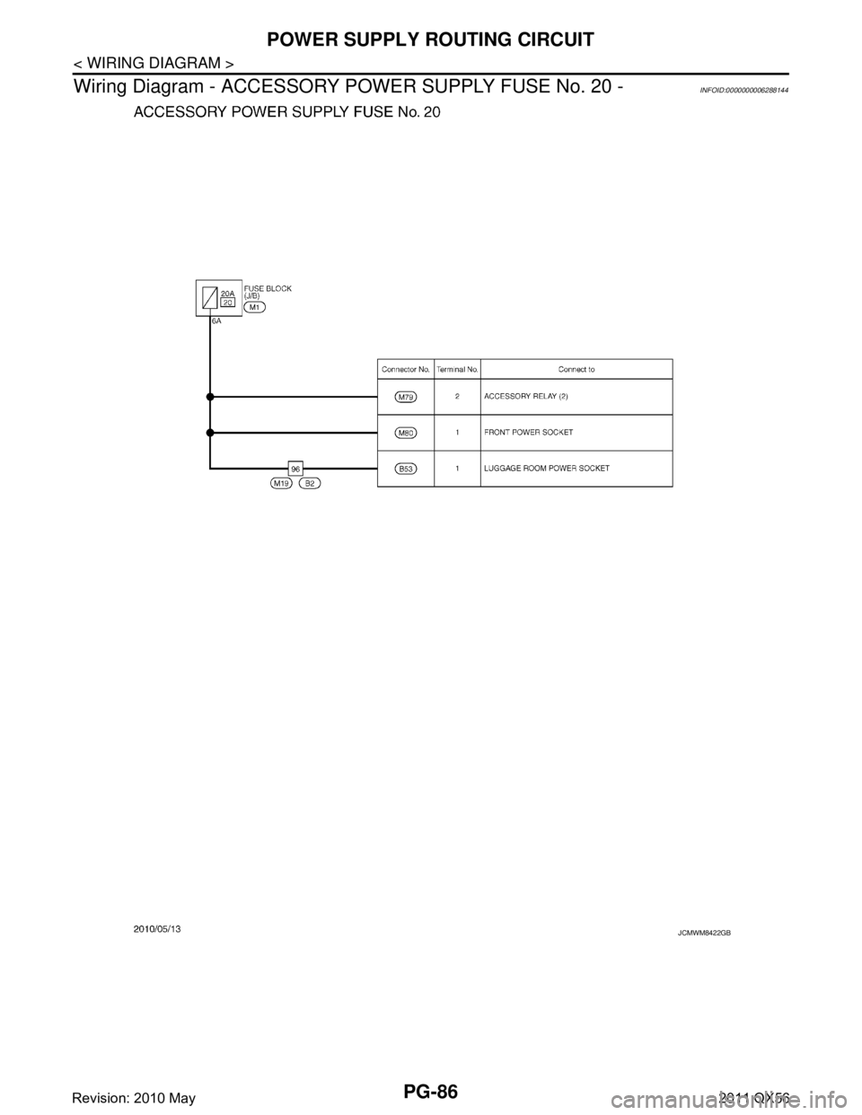 INFINITI QX56 2011  Factory Service Manual 
PG-86
< WIRING DIAGRAM >
POWER SUPPLY ROUTING CIRCUIT
Wiring Diagram - ACCESSORY  POWER SUPPLY FUSE No. 20 -
INFOID:0000000006288144
JCMWM8422GB
Revision: 2010 May2011 QX56  