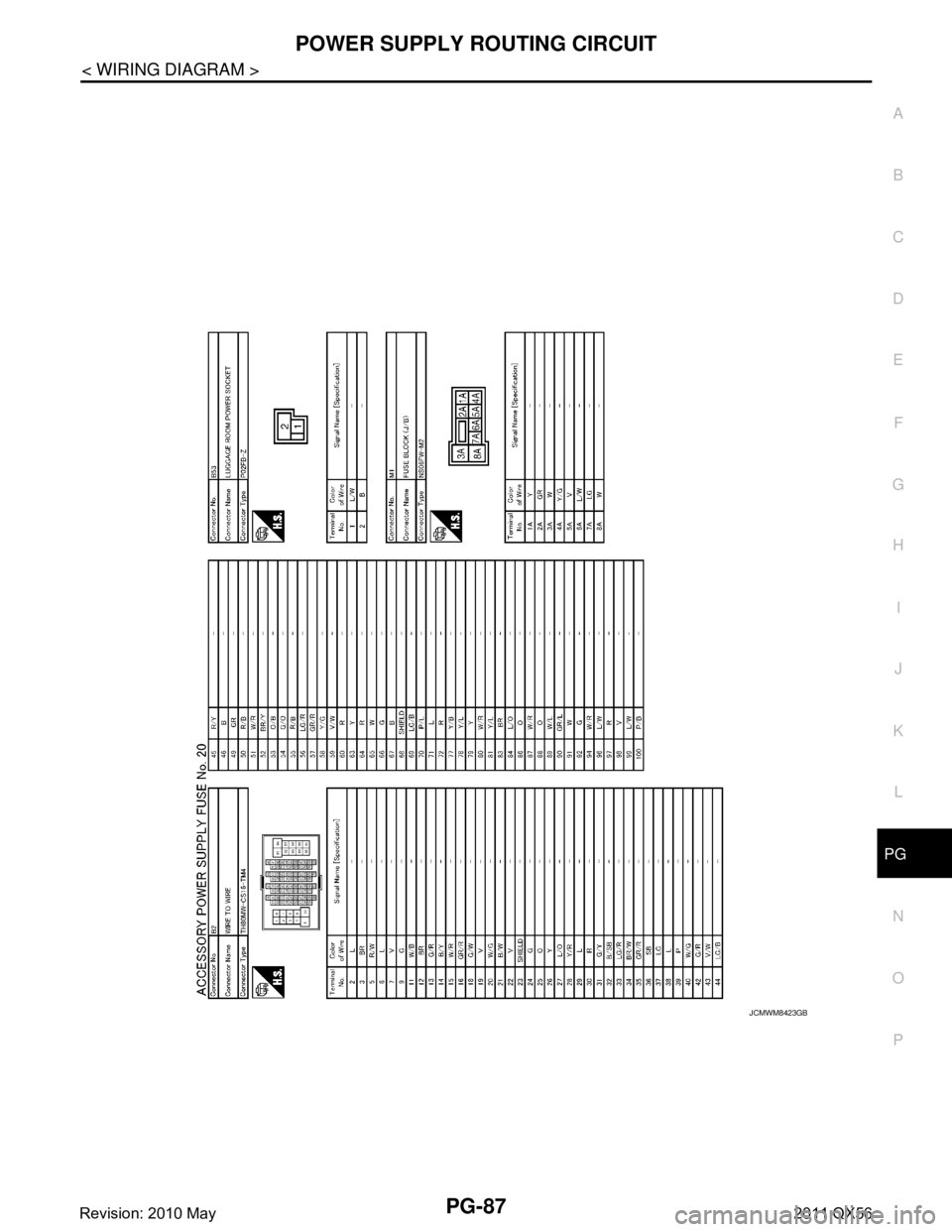 INFINITI QX56 2011  Factory Service Manual 
PG
POWER SUPPLY ROUTING CIRCUITPG-87
< WIRING DIAGRAM >
C
DE
F
G H
I
J
K L
B A
O P
N
JCMWM8423GB
Revision: 2010 May2011 QX56  