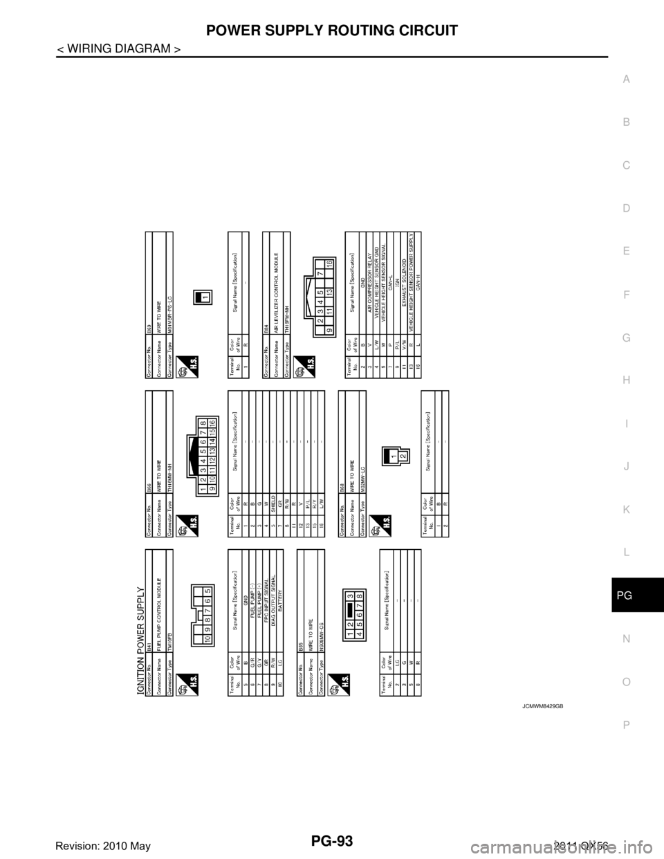 INFINITI QX56 2011  Factory Service Manual 
PG
POWER SUPPLY ROUTING CIRCUITPG-93
< WIRING DIAGRAM >
C
DE
F
G H
I
J
K L
B A
O P
N
JCMWM8429GB
Revision: 2010 May2011 QX56  