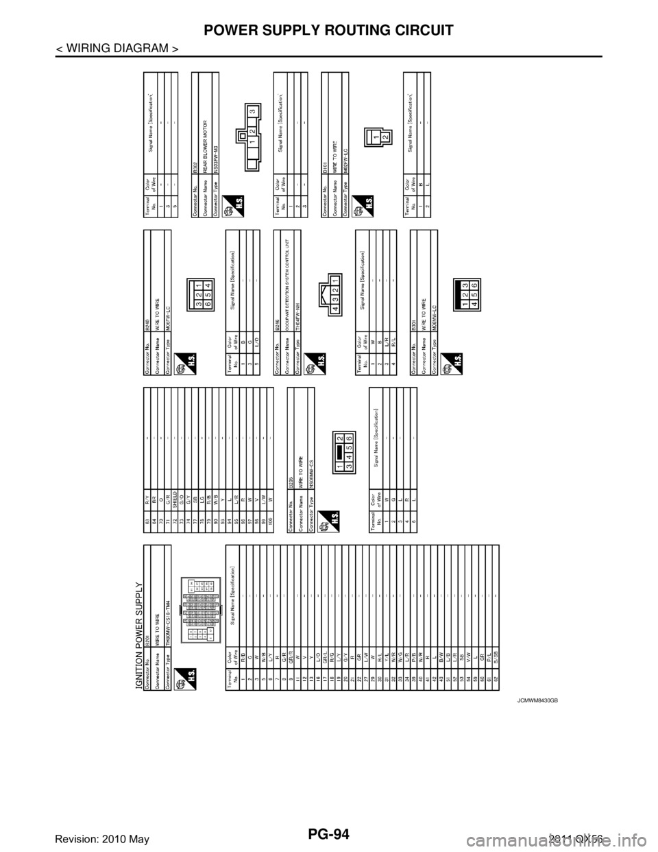 INFINITI QX56 2011  Factory Service Manual 
PG-94
< WIRING DIAGRAM >
POWER SUPPLY ROUTING CIRCUIT
JCMWM8430GB
Revision: 2010 May2011 QX56  