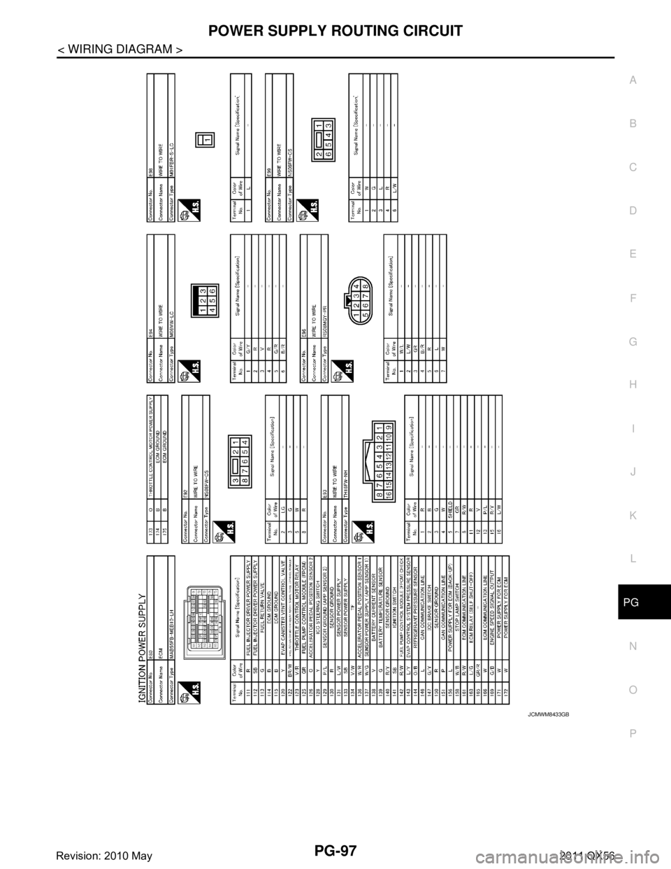 INFINITI QX56 2011  Factory Service Manual 
PG
POWER SUPPLY ROUTING CIRCUITPG-97
< WIRING DIAGRAM >
C
DE
F
G H
I
J
K L
B A
O P
N
JCMWM8433GB
Revision: 2010 May2011 QX56  