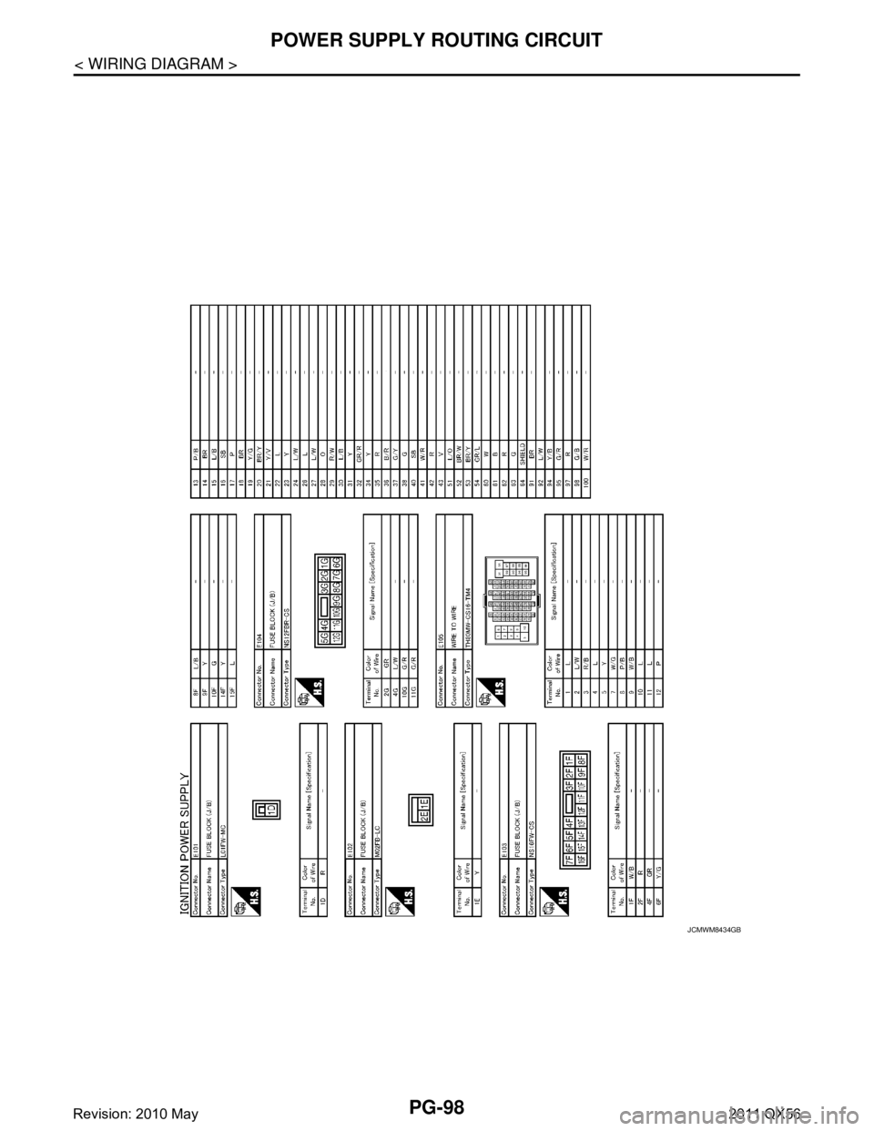 INFINITI QX56 2011  Factory Service Manual 
PG-98
< WIRING DIAGRAM >
POWER SUPPLY ROUTING CIRCUIT
JCMWM8434GB
Revision: 2010 May2011 QX56  