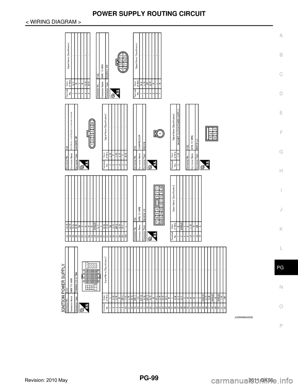 INFINITI QX56 2011  Factory Service Manual 
PG
POWER SUPPLY ROUTING CIRCUITPG-99
< WIRING DIAGRAM >
C
DE
F
G H
I
J
K L
B A
O P
N
JCMWM8435GB
Revision: 2010 May2011 QX56  