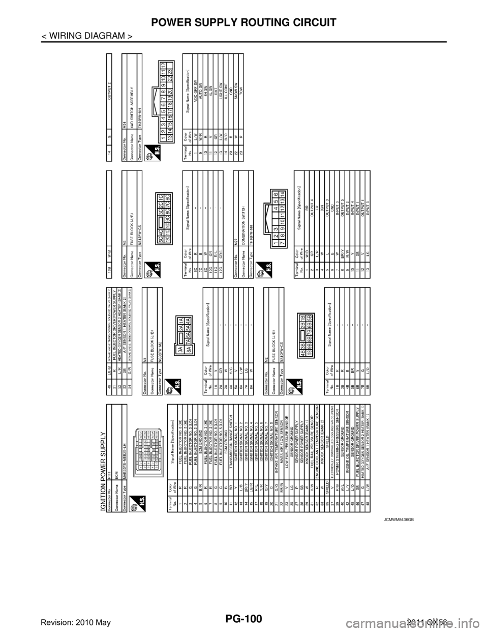 INFINITI QX56 2011  Factory Service Manual 
PG-100
< WIRING DIAGRAM >
POWER SUPPLY ROUTING CIRCUIT
JCMWM8436GB
Revision: 2010 May2011 QX56  