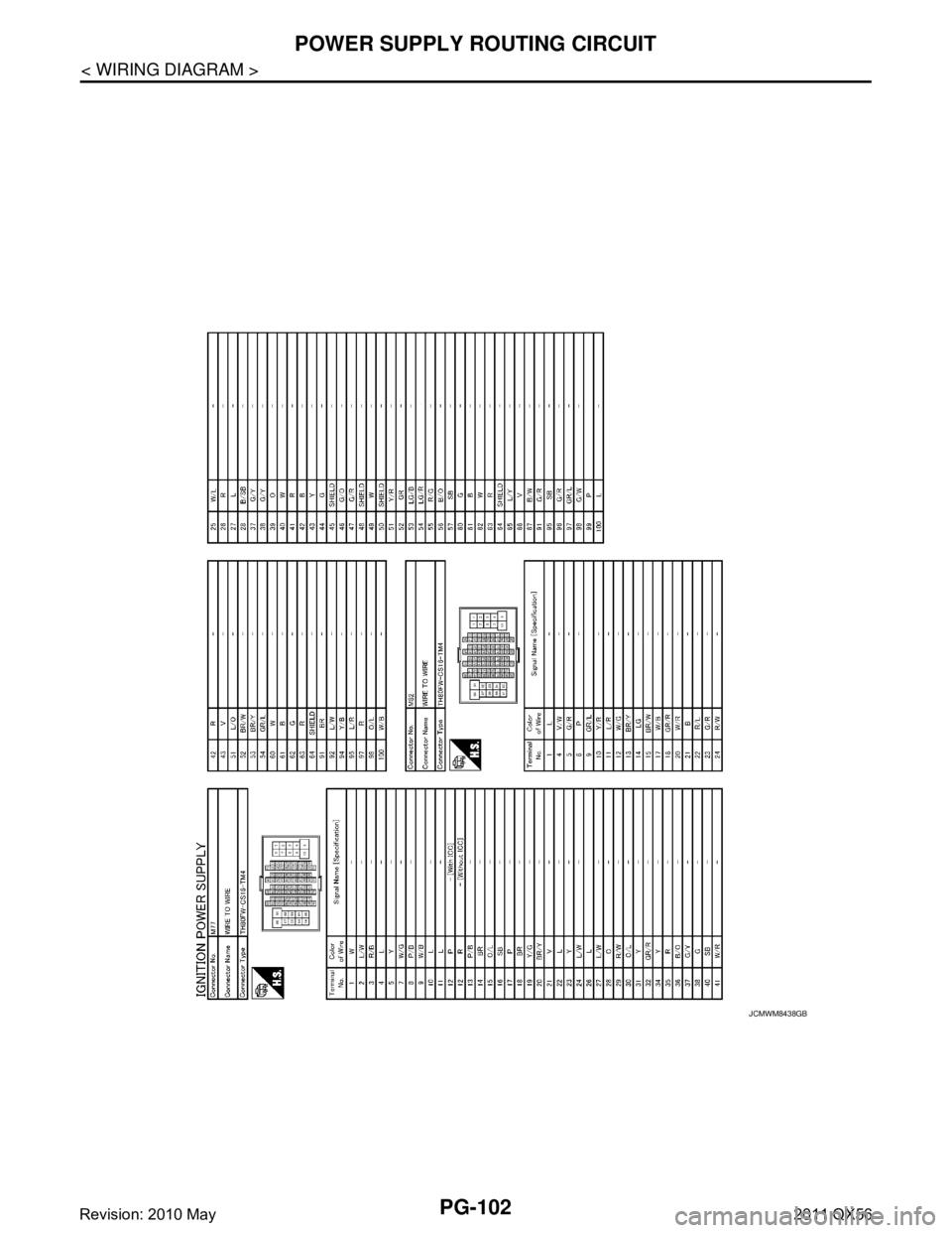INFINITI QX56 2011  Factory Service Manual 
PG-102
< WIRING DIAGRAM >
POWER SUPPLY ROUTING CIRCUIT
JCMWM8438GB
Revision: 2010 May2011 QX56  