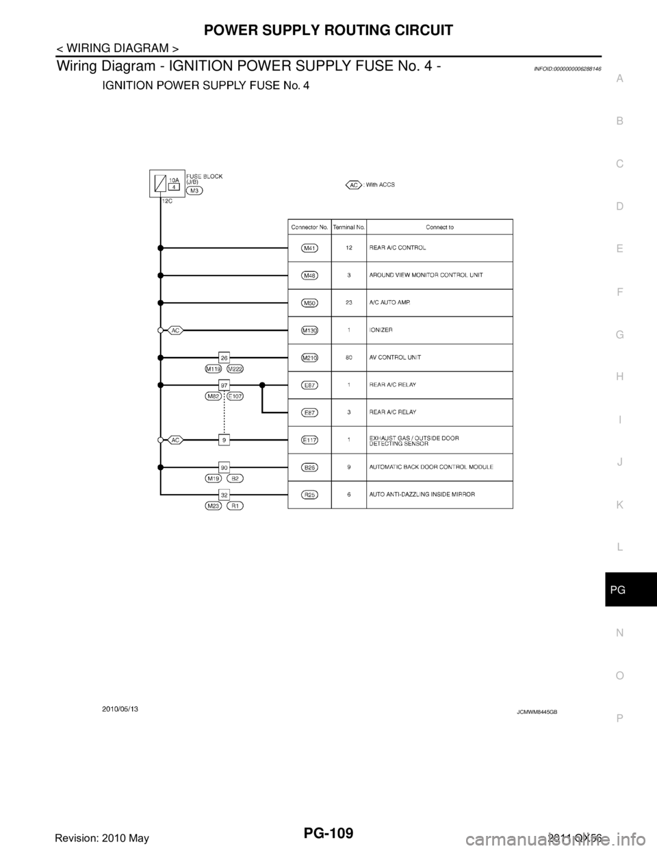 INFINITI QX56 2011  Factory Service Manual 
PG
POWER SUPPLY ROUTING CIRCUITPG-109
< WIRING DIAGRAM >
C
DE
F
G H
I
J
K L
B A
O P
N
Wiring Diagram - IGNITION 
POWER SUPPLY FUSE No. 4 -INFOID:0000000006288146
JCMWM8445GB
Revision: 2010 May2011 QX