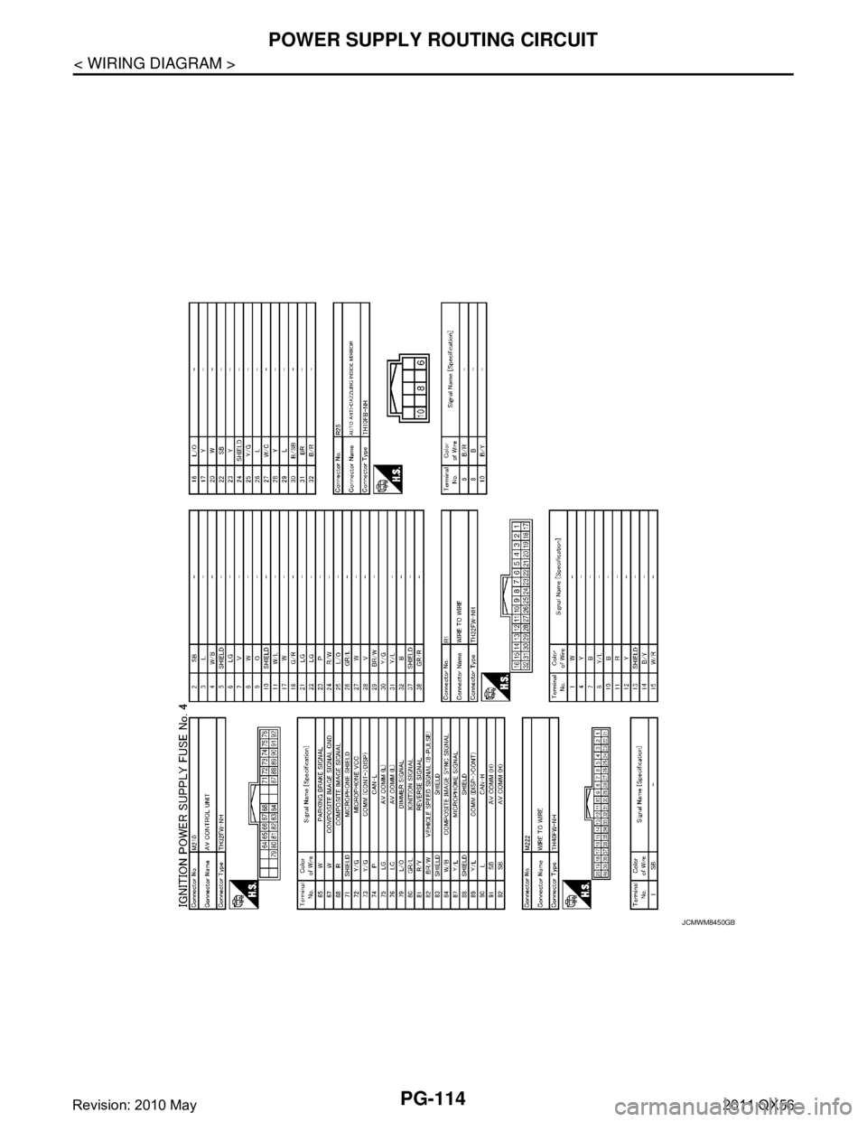 INFINITI QX56 2011  Factory Service Manual 
PG-114
< WIRING DIAGRAM >
POWER SUPPLY ROUTING CIRCUIT
JCMWM8450GB
Revision: 2010 May2011 QX56  