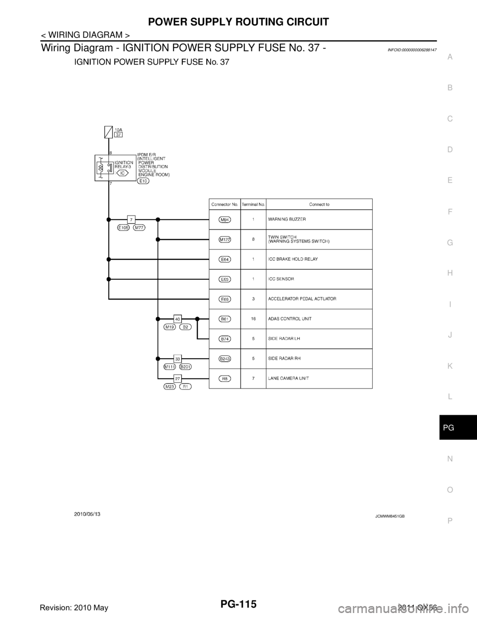 INFINITI QX56 2011  Factory Service Manual 
PG
POWER SUPPLY ROUTING CIRCUITPG-115
< WIRING DIAGRAM >
C
DE
F
G H
I
J
K L
B A
O P
N
Wiring Diagram - IGNITION PO
WER SUPPLY FUSE No. 37 -INFOID:0000000006288147
JCMWM8451GB
Revision: 2010 May2011 Q