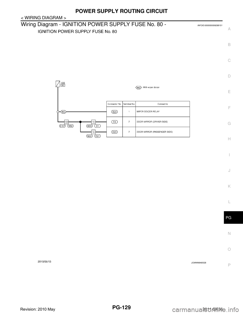 INFINITI QX56 2011  Factory Service Manual 
PG
POWER SUPPLY ROUTING CIRCUITPG-129
< WIRING DIAGRAM >
C
DE
F
G H
I
J
K L
B A
O P
N
Wiring Diagram - IGNITION PO
WER SUPPLY FUSE No. 80 -INFOID:0000000006288151
JCMWM8465GB
Revision: 2010 May2011 Q