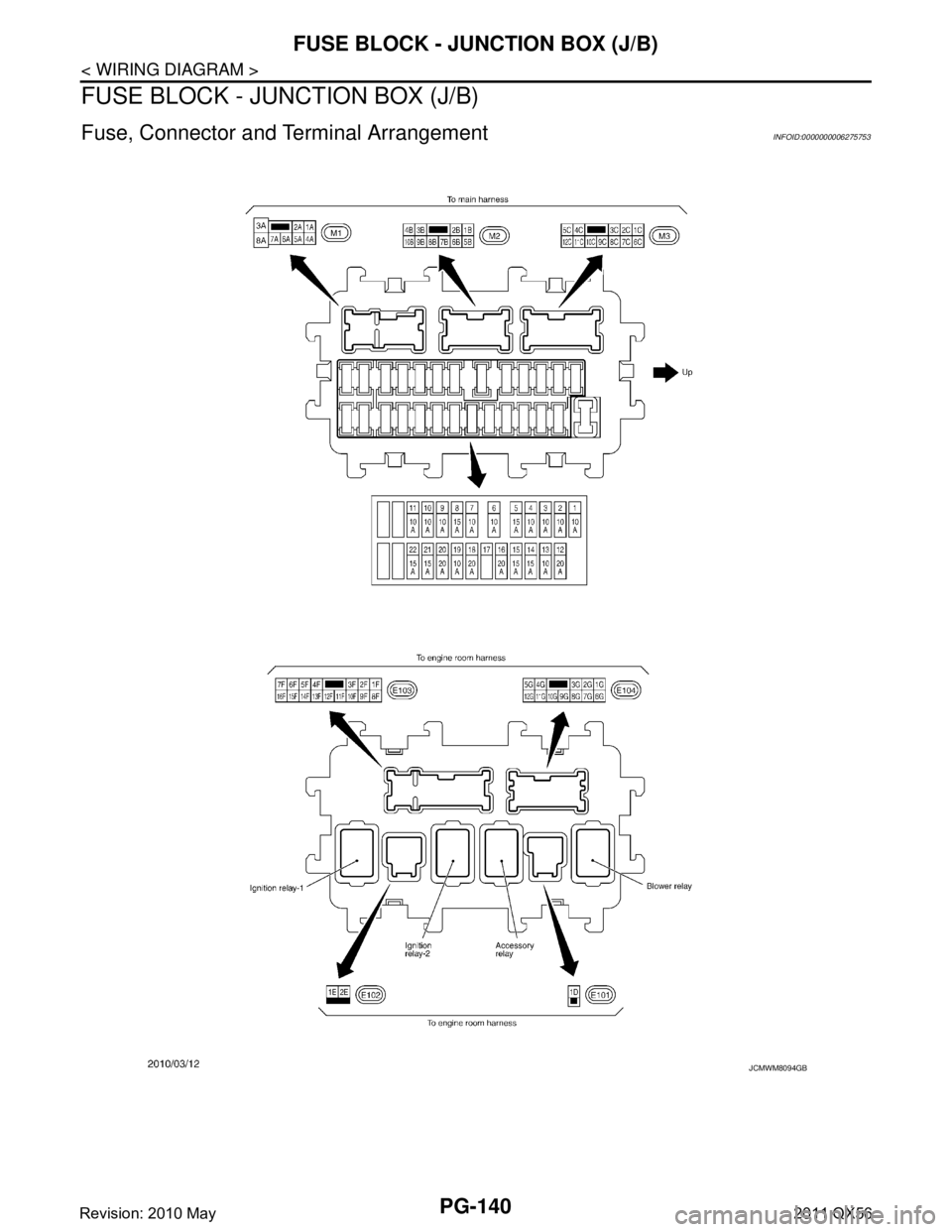 INFINITI QX56 2011  Factory Service Manual 
PG-140
< WIRING DIAGRAM >
FUSE BLOCK - JUNCTION BOX (J/B)
FUSE BLOCK - JUNCTION BOX (J/B)
Fuse, Connector and Terminal ArrangementINFOID:0000000006275753
JCMWM8094GB
Revision: 2010 May2011 QX56  