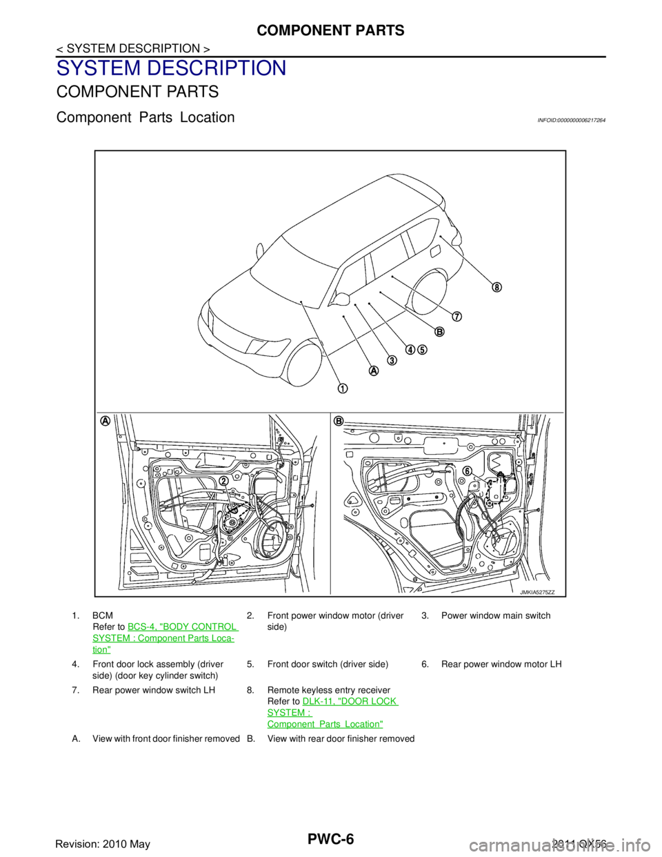 INFINITI QX56 2011  Factory Service Manual 
PWC-6
< SYSTEM DESCRIPTION >
COMPONENT PARTS
SYSTEM DESCRIPTION
COMPONENT PARTS
Component Parts LocationINFOID:0000000006217264
1. BCMRefer to  BCS-4, "
BODY CONTROL 
SYSTEM : Componen t Parts Loca-
