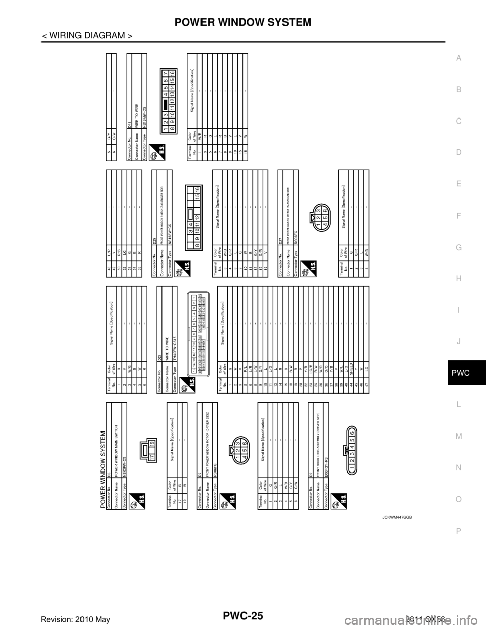 INFINITI QX56 2011  Factory Service Manual 
POWER WINDOW SYSTEMPWC-25
< WIRING DIAGRAM >
C
DE
F
G H
I
J
L
M A
B
PWC
N
O P
JCKWM4476GB
Revision: 2010 May2011 QX56  