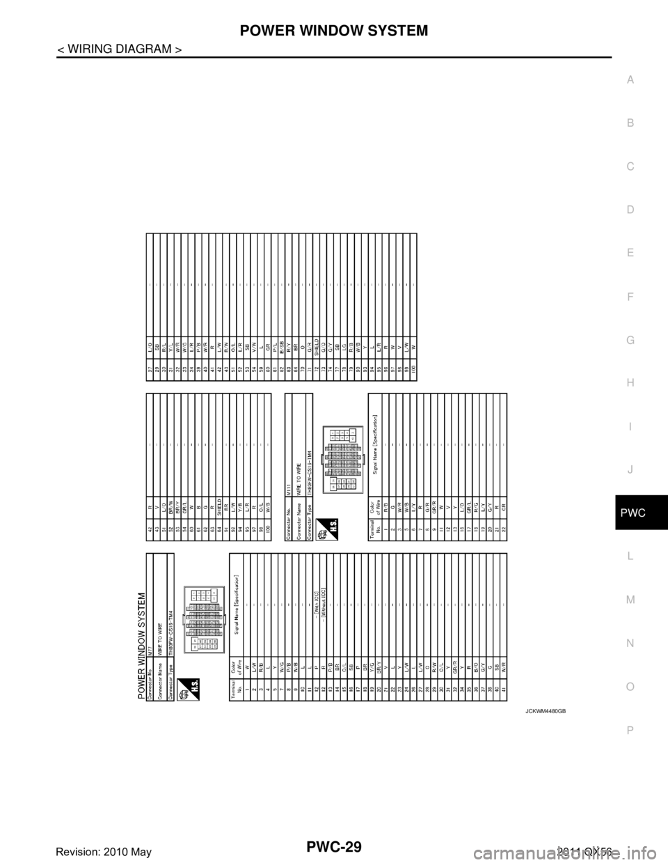 INFINITI QX56 2011  Factory Service Manual 
POWER WINDOW SYSTEMPWC-29
< WIRING DIAGRAM >
C
DE
F
G H
I
J
L
M A
B
PWC
N
O P
JCKWM4480GB
Revision: 2010 May2011 QX56  