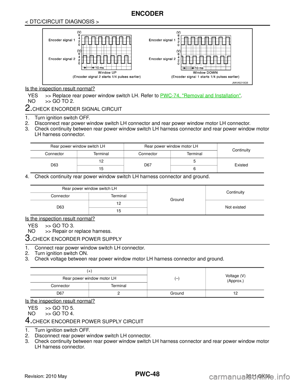 INFINITI QX56 2011 Factory Service Manual
PWC-48
< DTC/CIRCUIT DIAGNOSIS >
ENCODER
Is the inspection result normal?
YES >> Replace rear power window switch LH. Refer to PWC-74, "Removal and Installation".
NO >> GO TO 2.
2.CHECK ENCORDER SIGN INFINITI QX56 2011 Factory Service Manual
PWC-48
< DTC/CIRCUIT DIAGNOSIS >
ENCODER
Is the inspection result normal?
YES >> Replace rear power window switch LH. Refer to PWC-74, "Removal and Installation".
NO >> GO TO 2.
2.CHECK ENCORDER SIGN