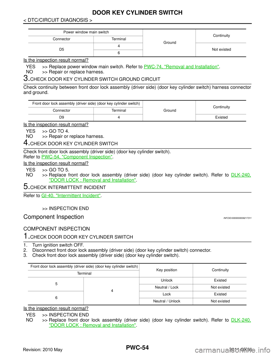 INFINITI QX56 2011 Factory Service Manual
PWC-54
< DTC/CIRCUIT DIAGNOSIS >
DOOR KEY CYLINDER SWITCH
Is the inspection result normal?
YES >> Replace power window main switch. Refer to PWC-74, "Removal and Installation".
NO >> Repair or replac INFINITI QX56 2011 Factory Service Manual
PWC-54
< DTC/CIRCUIT DIAGNOSIS >
DOOR KEY CYLINDER SWITCH
Is the inspection result normal?
YES >> Replace power window main switch. Refer to PWC-74, "Removal and Installation".
NO >> Repair or replac