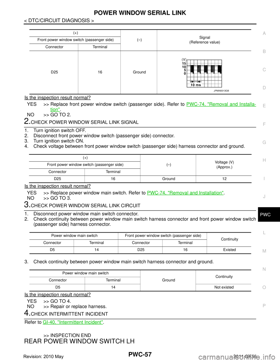 INFINITI QX56 2011 Factory Service Manual
POWER WINDOW SERIAL LINKPWC-57
< DTC/CIRCUIT DIAGNOSIS >
C
DE
F
G H
I
J
L
M A
B
PWC
N
O P
Is the inspection result normal?
YES >> Replace front power window sw itch (passenger side). Refer to PWC-74, INFINITI QX56 2011 Factory Service Manual
POWER WINDOW SERIAL LINKPWC-57
< DTC/CIRCUIT DIAGNOSIS >
C
DE
F
G H
I
J
L
M A
B
PWC
N
O P
Is the inspection result normal?
YES >> Replace front power window sw itch (passenger side). Refer to PWC-74,