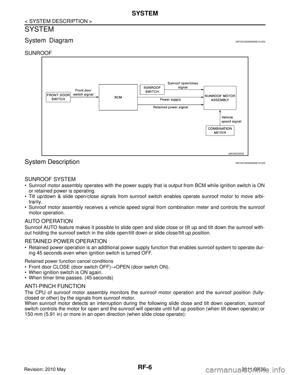 INFINITI QX56 2011 Factory Service Manual
RF-6
< SYSTEM DESCRIPTION >
SYSTEM
SYSTEM
System DiagramINFOID:0000000006141224
SUNROOF
System DescriptionINFOID:0000000006141225
SUNROOF SYSTEM
Sunroof motor assembly operates with the power suppl INFINITI QX56 2011 Factory Service Manual
RF-6
< SYSTEM DESCRIPTION >
SYSTEM
SYSTEM
System DiagramINFOID:0000000006141224
SUNROOF
System DescriptionINFOID:0000000006141225
SUNROOF SYSTEM
Sunroof motor assembly operates with the power suppl