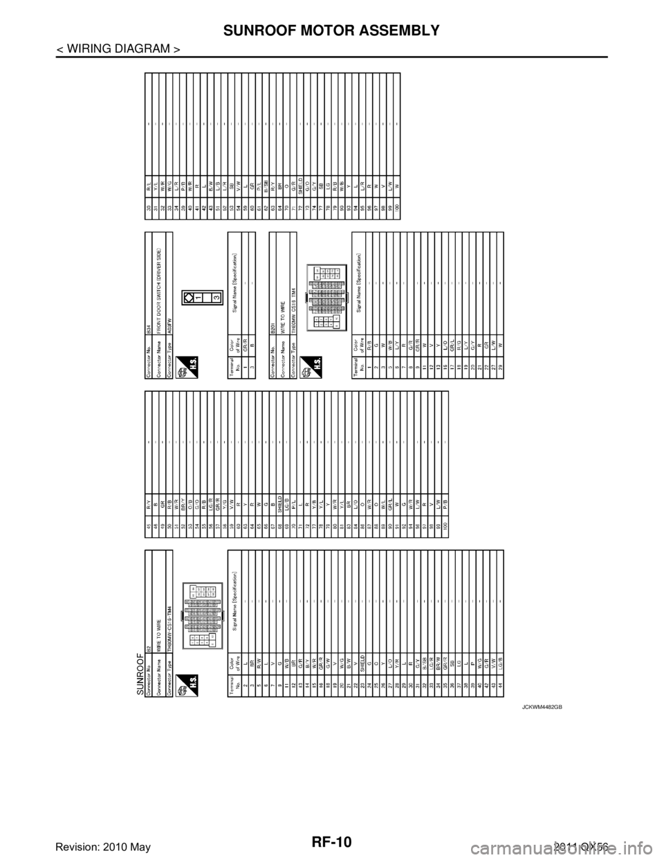 INFINITI QX56 2011  Factory Service Manual 
RF-10
< WIRING DIAGRAM >
SUNROOF MOTOR ASSEMBLY
JCKWM4482GB
Revision: 2010 May2011 QX56  