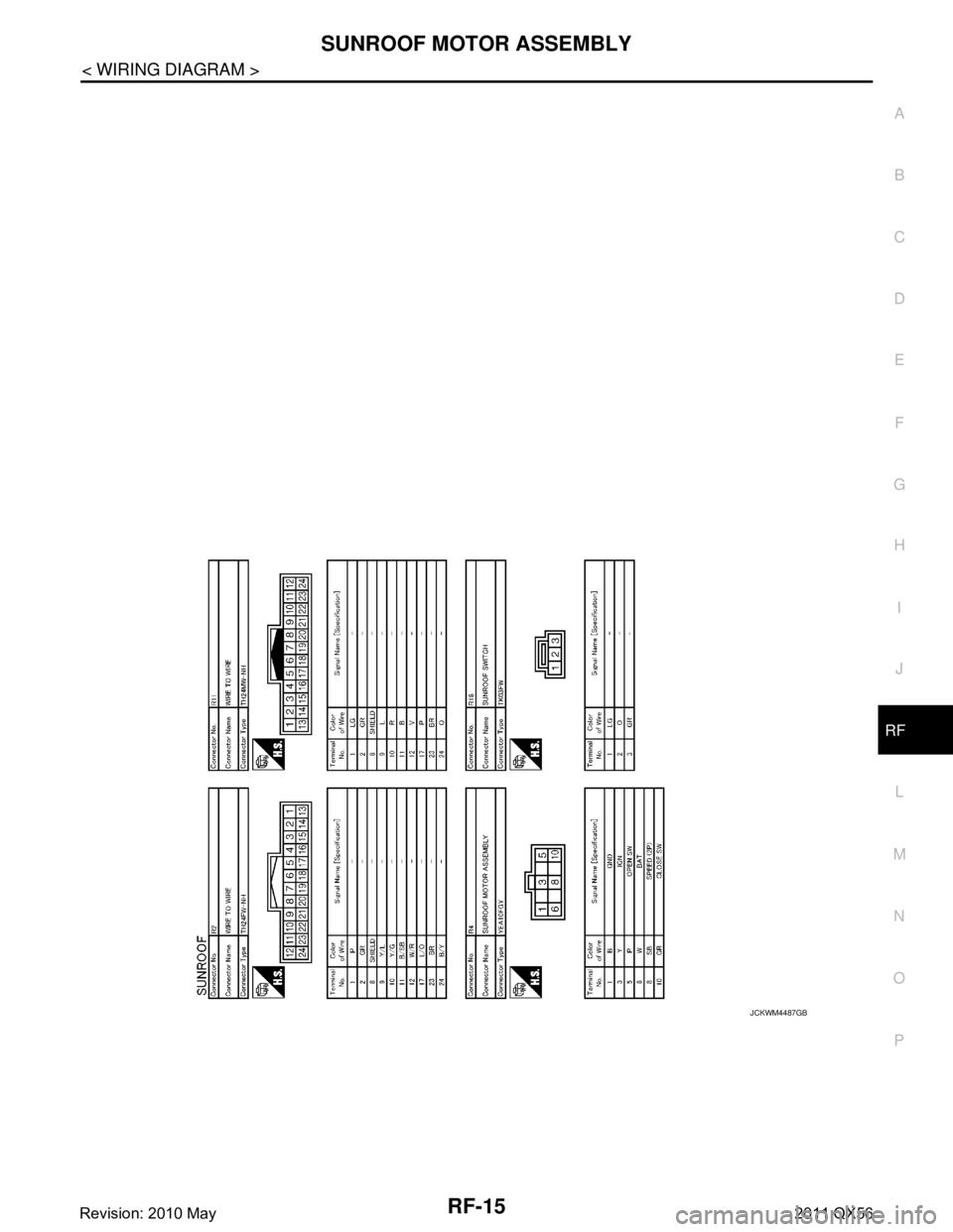 INFINITI QX56 2011  Factory Service Manual 
SUNROOF MOTOR ASSEMBLYRF-15
< WIRING DIAGRAM >
C
DE
F
G H
I
J
L
M A
B
RF
N
O P
JCKWM4487GB
Revision: 2010 May2011 QX56  