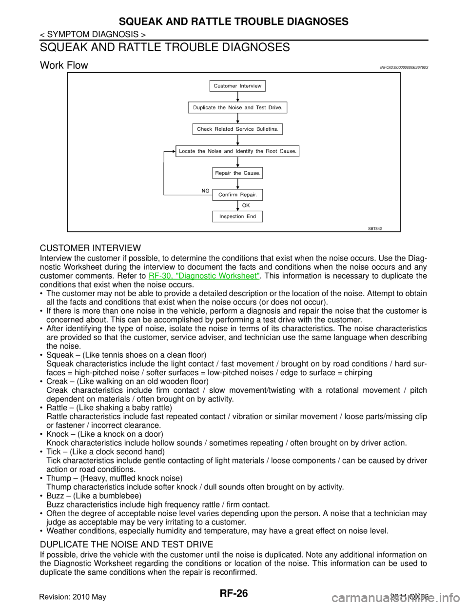 INFINITI QX56 2011 Factory Service Manual
RF-26
< SYMPTOM DIAGNOSIS >
SQUEAK AND RATTLE TROUBLE DIAGNOSES
SQUEAK AND RATTLE TROUBLE DIAGNOSES
Work FlowINFOID:0000000006367803
CUSTOMER INTERVIEW
Interview the customer if possible, to determin INFINITI QX56 2011 Factory Service Manual
RF-26
< SYMPTOM DIAGNOSIS >
SQUEAK AND RATTLE TROUBLE DIAGNOSES
SQUEAK AND RATTLE TROUBLE DIAGNOSES
Work FlowINFOID:0000000006367803
CUSTOMER INTERVIEW
Interview the customer if possible, to determin