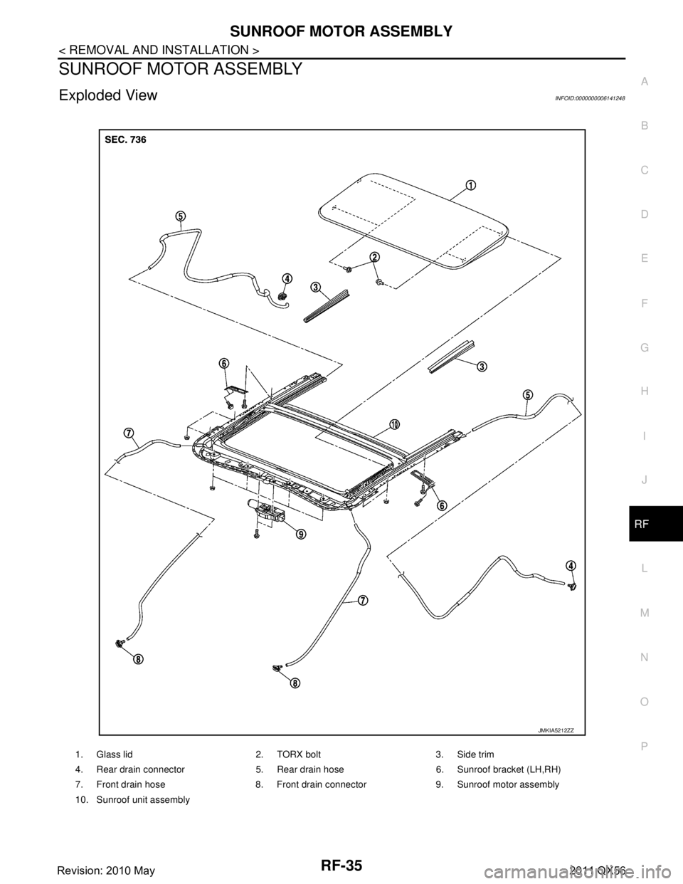 INFINITI QX56 2011  Factory Service Manual 
SUNROOF MOTOR ASSEMBLYRF-35
< REMOVAL AND INSTALLATION >
C
DE
F
G H
I
J
L
M A
B
RF
N
O P
SUNROOF MOTOR ASSEMBLY
Exploded ViewINFOID:0000000006141248
1. Glass lid 2. TORX bolt 3. Side trim
4. Rear dra