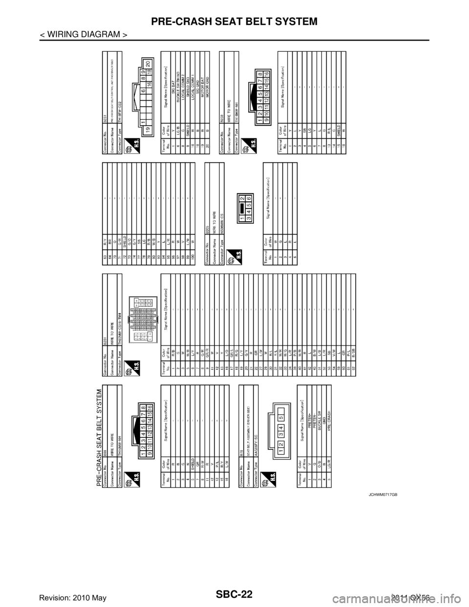 INFINITI QX56 2011  Factory Service Manual 
SBC-22
< WIRING DIAGRAM >
PRE-CRASH SEAT BELT SYSTEM
JCHWM0717GB
Revision: 2010 May2011 QX56  