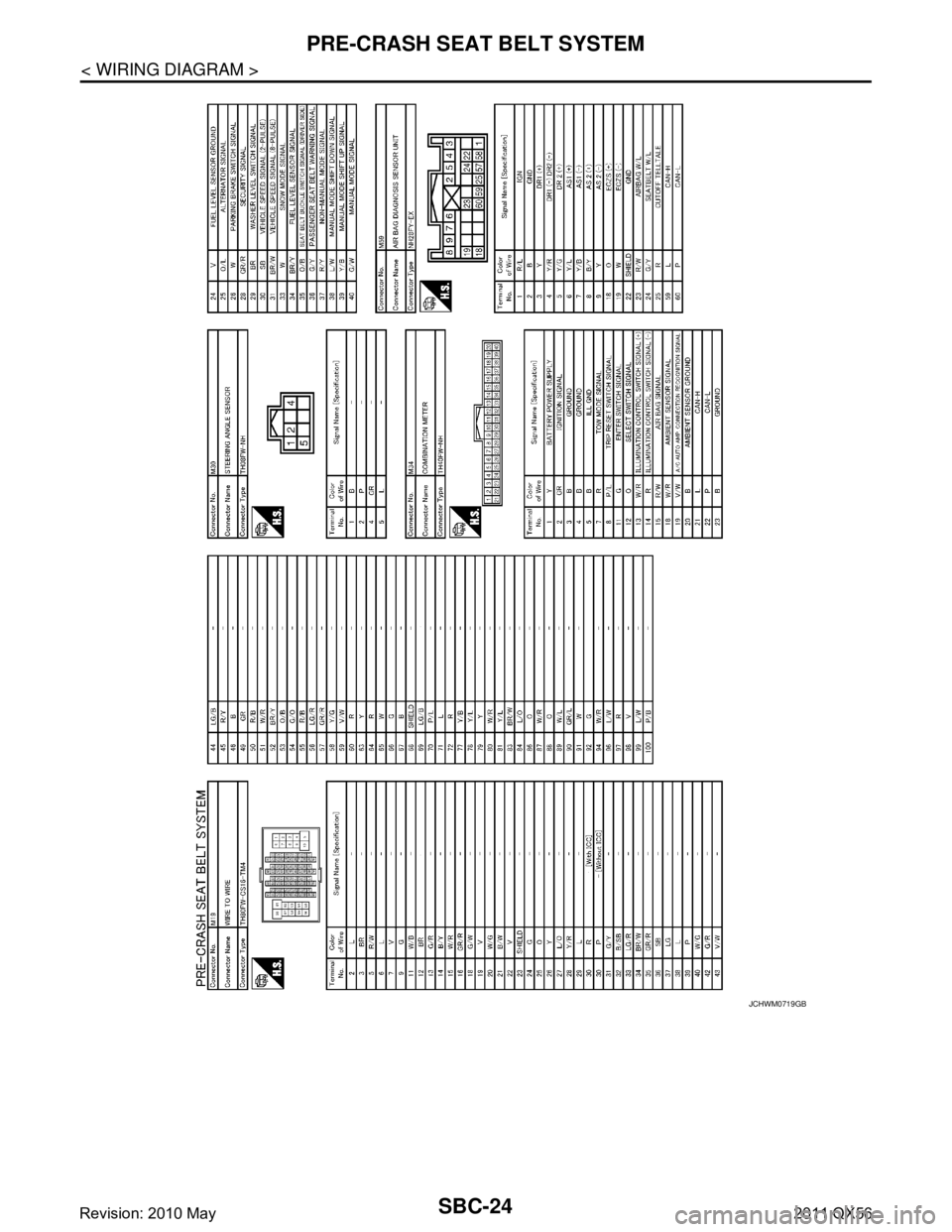 INFINITI QX56 2011  Factory Service Manual 
SBC-24
< WIRING DIAGRAM >
PRE-CRASH SEAT BELT SYSTEM
JCHWM0719GB
Revision: 2010 May2011 QX56  