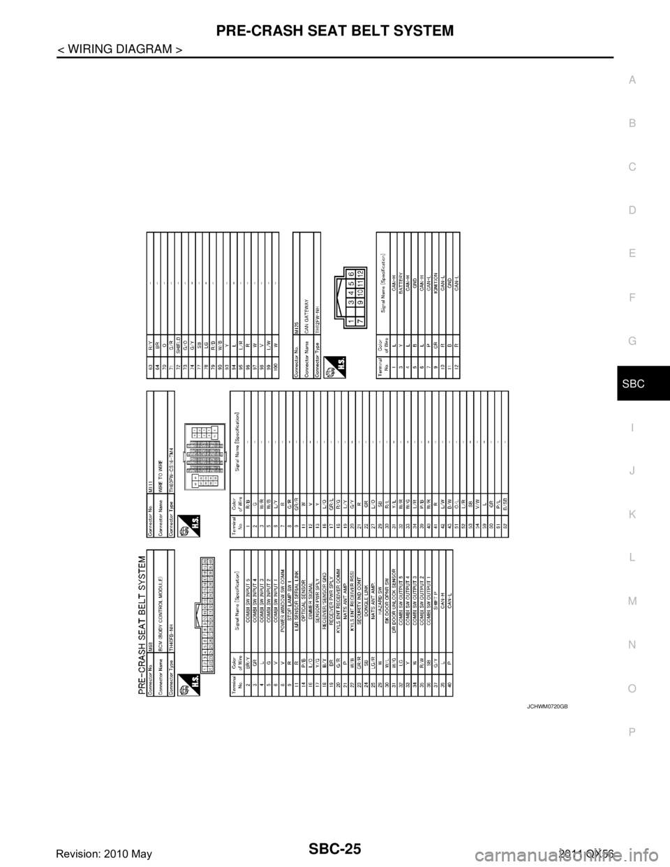 INFINITI QX56 2011  Factory Service Manual 
PRE-CRASH SEAT BELT SYSTEMSBC-25
< WIRING DIAGRAM >
C
DE
F
G
I
J
K L
M A
B
SBC
N
O P
JCHWM0720GB
Revision: 2010 May2011 QX56  