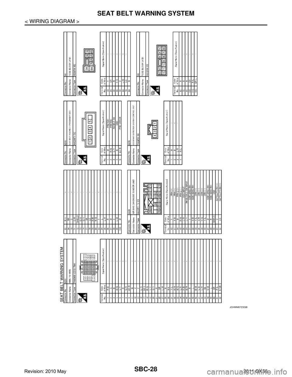 INFINITI QX56 2011  Factory Service Manual 
SBC-28
< WIRING DIAGRAM >
SEAT BELT WARNING SYSTEM
JCHWM0723GB
Revision: 2010 May2011 QX56  