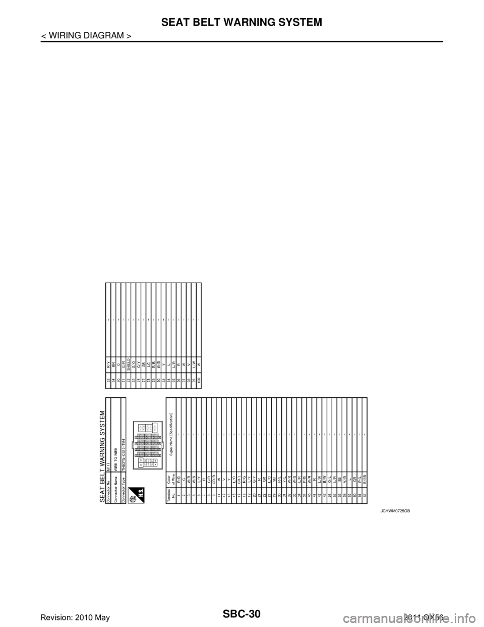 INFINITI QX56 2011  Factory Service Manual 
SBC-30
< WIRING DIAGRAM >
SEAT BELT WARNING SYSTEM
JCHWM0725GB
Revision: 2010 May2011 QX56  