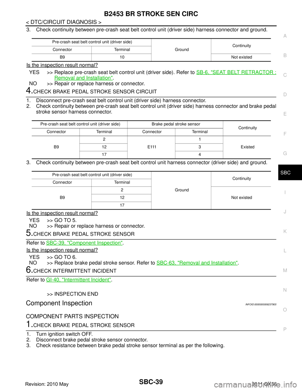 INFINITI QX56 2011 Factory Service Manual
B2453 BR STROKE SEN CIRCSBC-39
< DTC/CIRCUIT DIAGNOSIS >
C
DE
F
G
I
J
K L
M A
B
SBC
N
O P
3. Check continuity between pre-crash seat belt control unit (driver side) harness connector and ground.
Is INFINITI QX56 2011 Factory Service Manual
B2453 BR STROKE SEN CIRCSBC-39
< DTC/CIRCUIT DIAGNOSIS >
C
DE
F
G
I
J
K L
M A
B
SBC
N
O P
3. Check continuity between pre-crash seat belt control unit (driver side) harness connector and ground.
Is