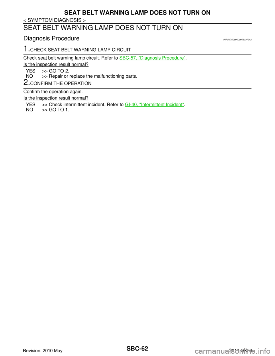 INFINITI QX56 2011  Factory Service Manual 
SBC-62
< SYMPTOM DIAGNOSIS >
SEAT BELT WARNING LAMP DOES NOT TURN ON
SEAT BELT WARNING LAMP DOES NOT TURN ON
Diagnosis ProcedureINFOID:0000000006237942
1.CHECK SEAT BELT WARNING LAMP CIRCUIT
Check se