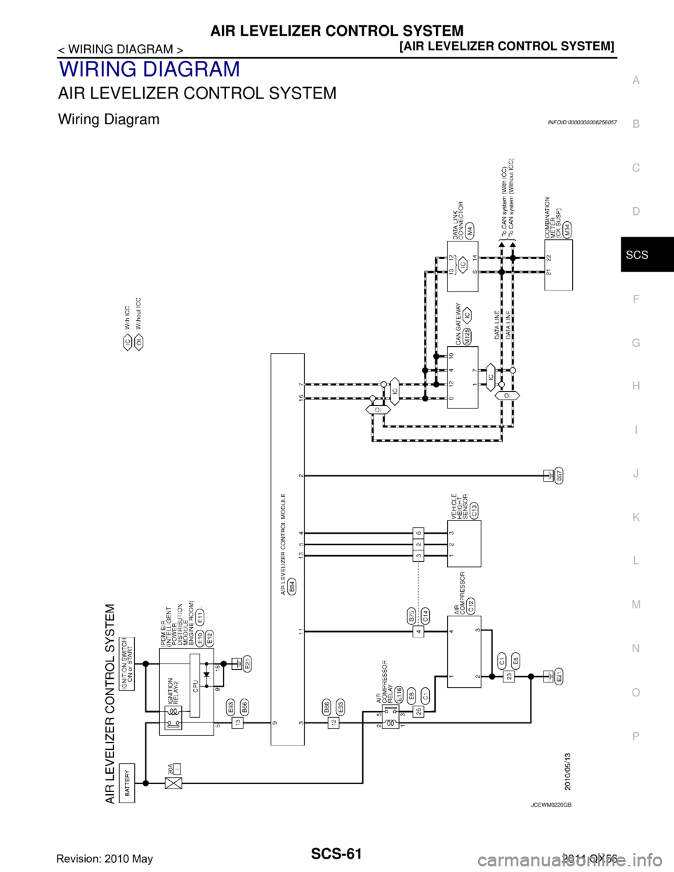 INFINITI QX56 2011  Factory Service Manual 
AIR LEVELIZER CONTROL SYSTEMSCS-61
< WIRING DIAGRAM > [AIR LEVELIZER CONTROL SYSTEM]
C
D
F
G H
I
J
K L
M A
B
SCS
N
O P
WIRING DIAGRAM
AIR LEVELIZER CONTROL SYSTEM
Wiring DiagramINFOID:000000000625605
