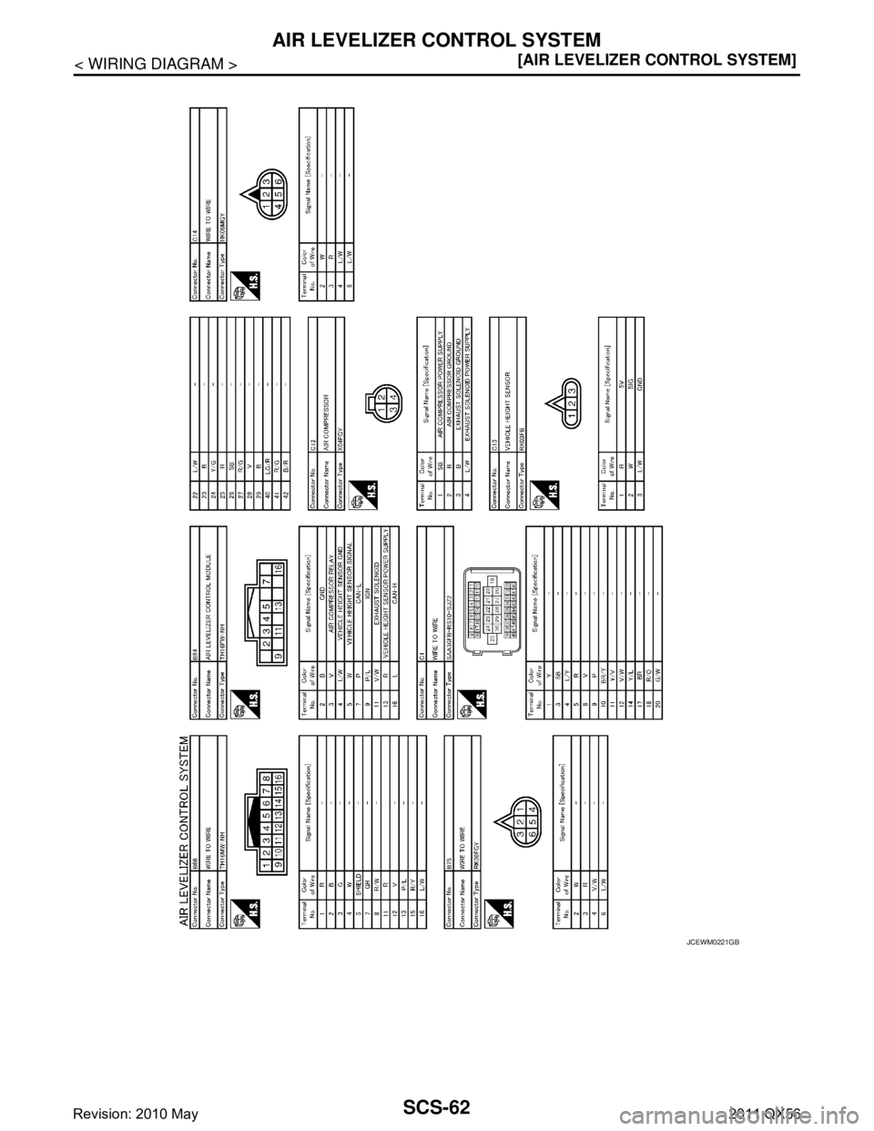 INFINITI QX56 2011  Factory Service Manual 
SCS-62
< WIRING DIAGRAM >[AIR LEVELIZER CONTROL SYSTEM]
AIR LEVELIZER CONTROL SYSTEM
JCEWM0221GB
Revision: 2010 May2011 QX56  
