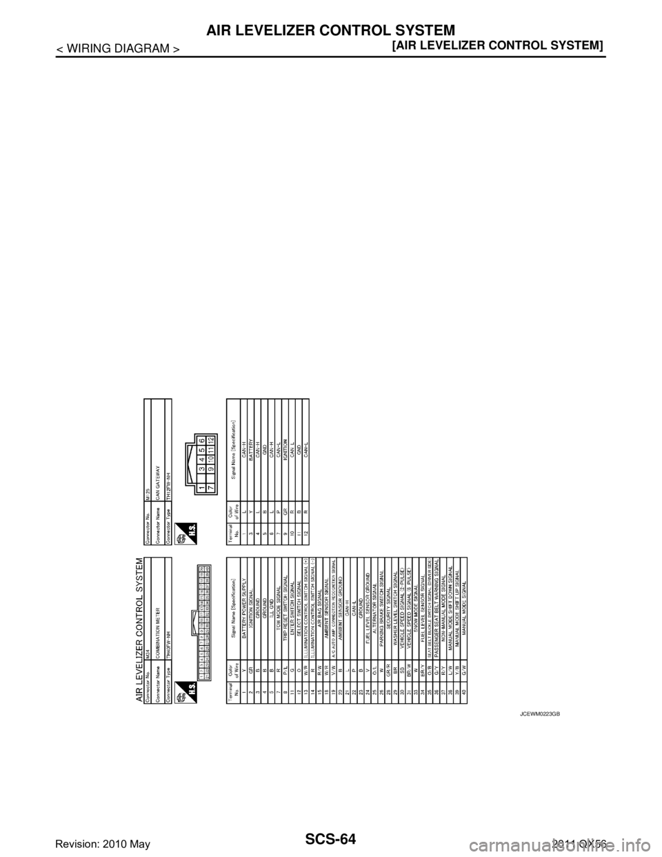 INFINITI QX56 2011  Factory Service Manual 
SCS-64
< WIRING DIAGRAM >[AIR LEVELIZER CONTROL SYSTEM]
AIR LEVELIZER CONTROL SYSTEM
JCEWM0223GB
Revision: 2010 May2011 QX56  