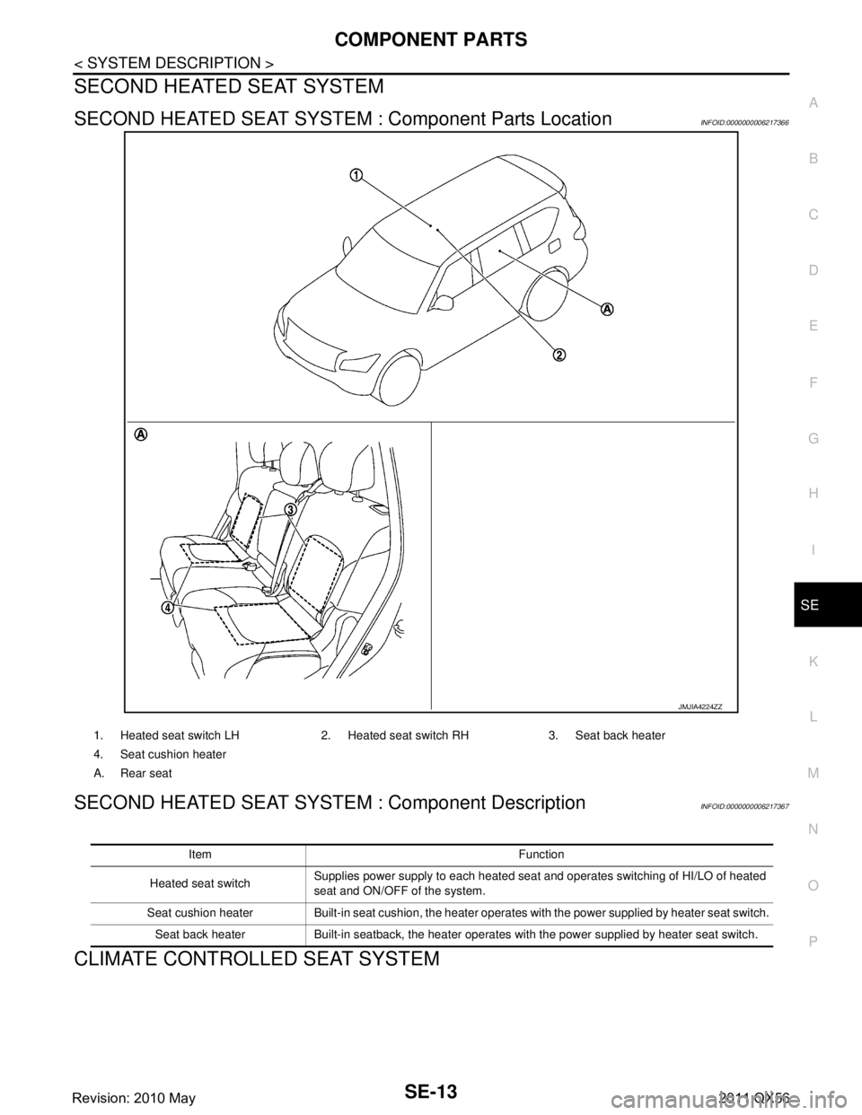 INFINITI QX56 2011  Factory Service Manual 
COMPONENT PARTSSE-13
< SYSTEM DESCRIPTION >
C
DE
F
G H
I
K L
M A
B
SE
N
O P
SECOND HEATED SEAT SYSTEM
SECOND HEATED SEAT SYSTEM  : Component Parts LocationINFOID:0000000006217366
SECOND HEATED SEAT S