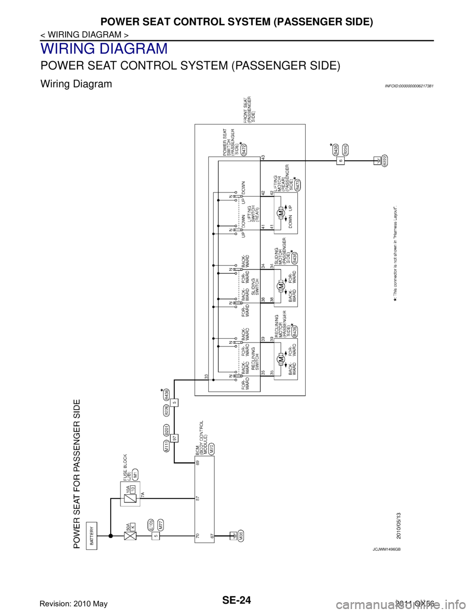 INFINITI QX56 2011  Factory Service Manual 
SE-24
< WIRING DIAGRAM >
POWER SEAT CONTROL SYSTEM (PASSENGER SIDE)
WIRING DIAGRAM
POWER SEAT CONTROL SYSTEM (PASSENGER SIDE)
Wiring DiagramINFOID:0000000006217381
JCJWM1496GB
Revision: 2010 May2011 