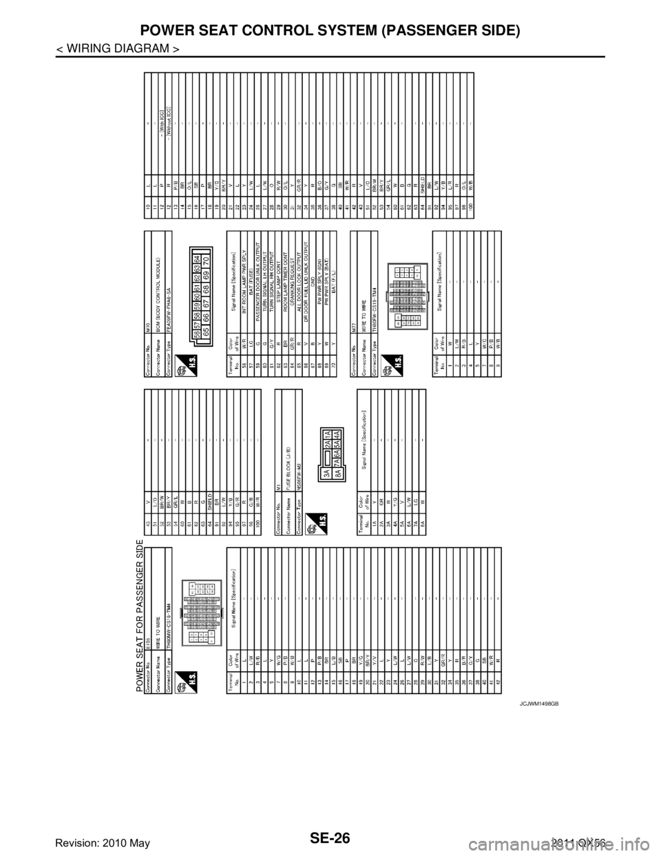 INFINITI QX56 2011  Factory Service Manual 
SE-26
< WIRING DIAGRAM >
POWER SEAT CONTROL SYSTEM (PASSENGER SIDE)
JCJWM1498GB
Revision: 2010 May2011 QX56  
