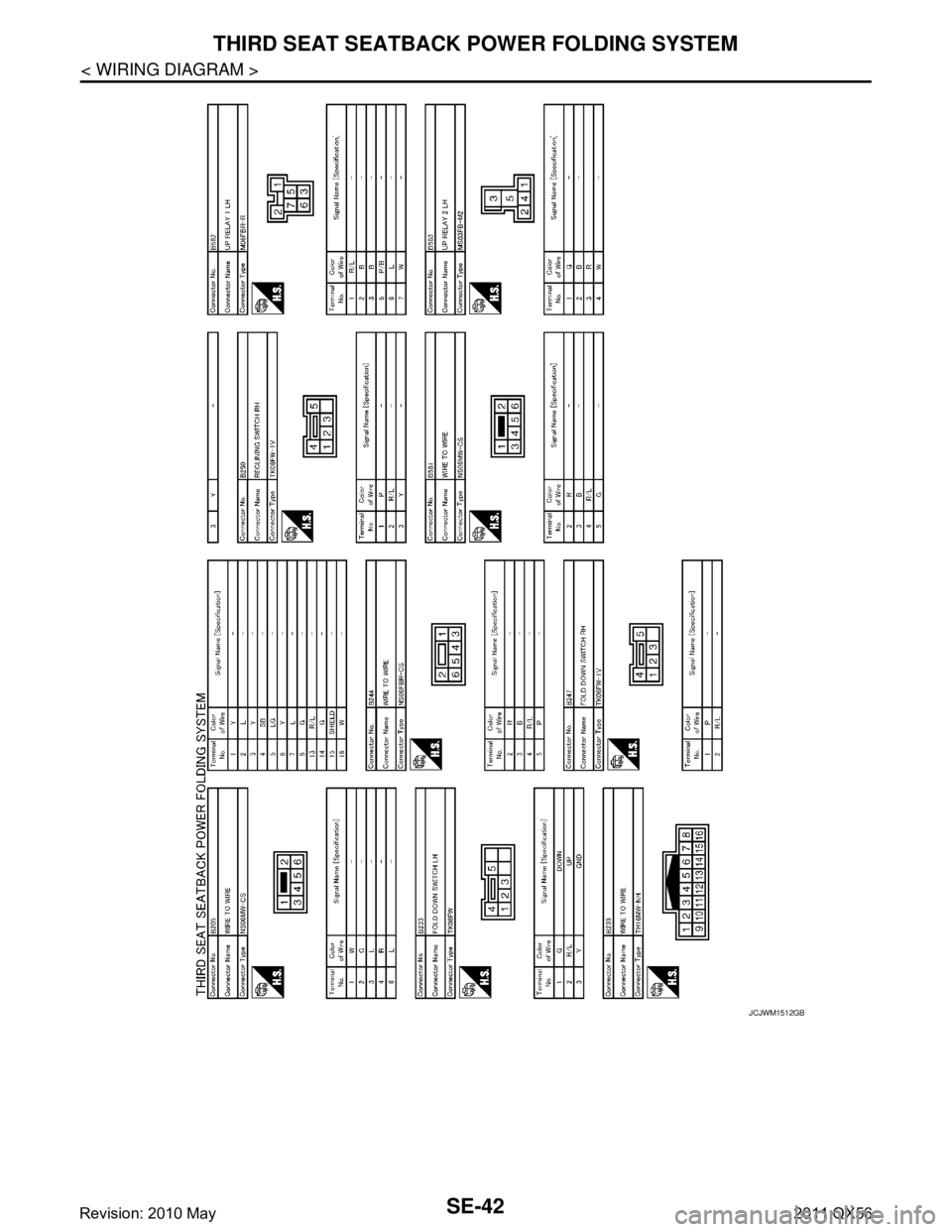 INFINITI QX56 2011  Factory Service Manual 
SE-42
< WIRING DIAGRAM >
THIRD SEAT SEATBACK POWER FOLDING SYSTEM
JCJWM1512GB
Revision: 2010 May2011 QX56  