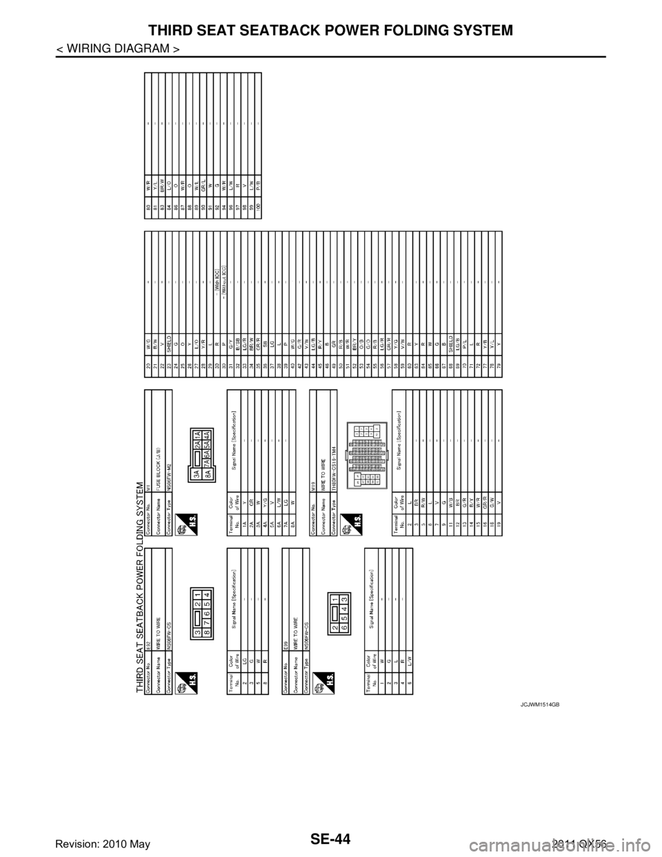 INFINITI QX56 2011  Factory Service Manual 
SE-44
< WIRING DIAGRAM >
THIRD SEAT SEATBACK POWER FOLDING SYSTEM
JCJWM1514GB
Revision: 2010 May2011 QX56  