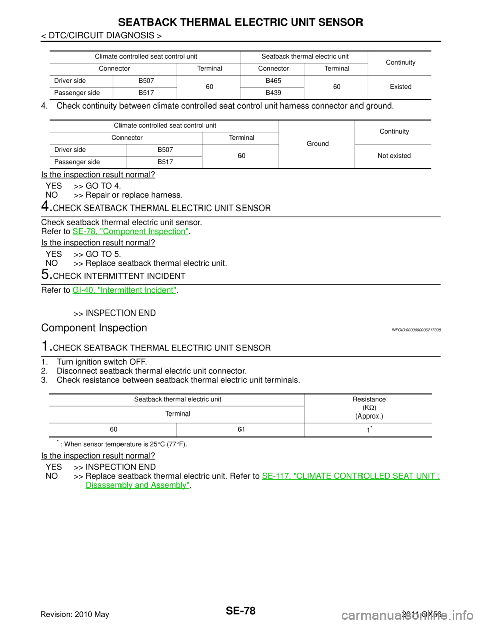 INFINITI QX56 2011  Factory Service Manual 
SE-78
< DTC/CIRCUIT DIAGNOSIS >
SEATBACK THERMAL ELECTRIC UNIT SENSOR
4. Check continuity between climate controlled seat control unit harness connector and ground.
Is the inspection result normal?
Y