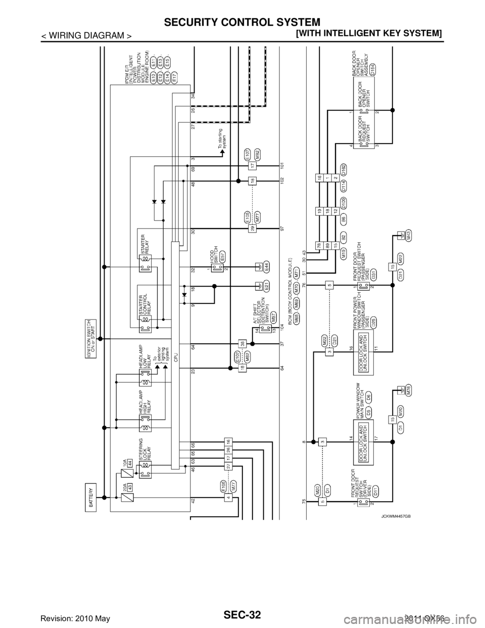 INFINITI QX56 2011  Factory Service Manual 
SEC-32
< WIRING DIAGRAM >[WITH INTELLIGENT KEY SYSTEM]
SECURITY CONTROL SYSTEM
JCKWM4457GB
Revision: 2010 May2011 QX56  