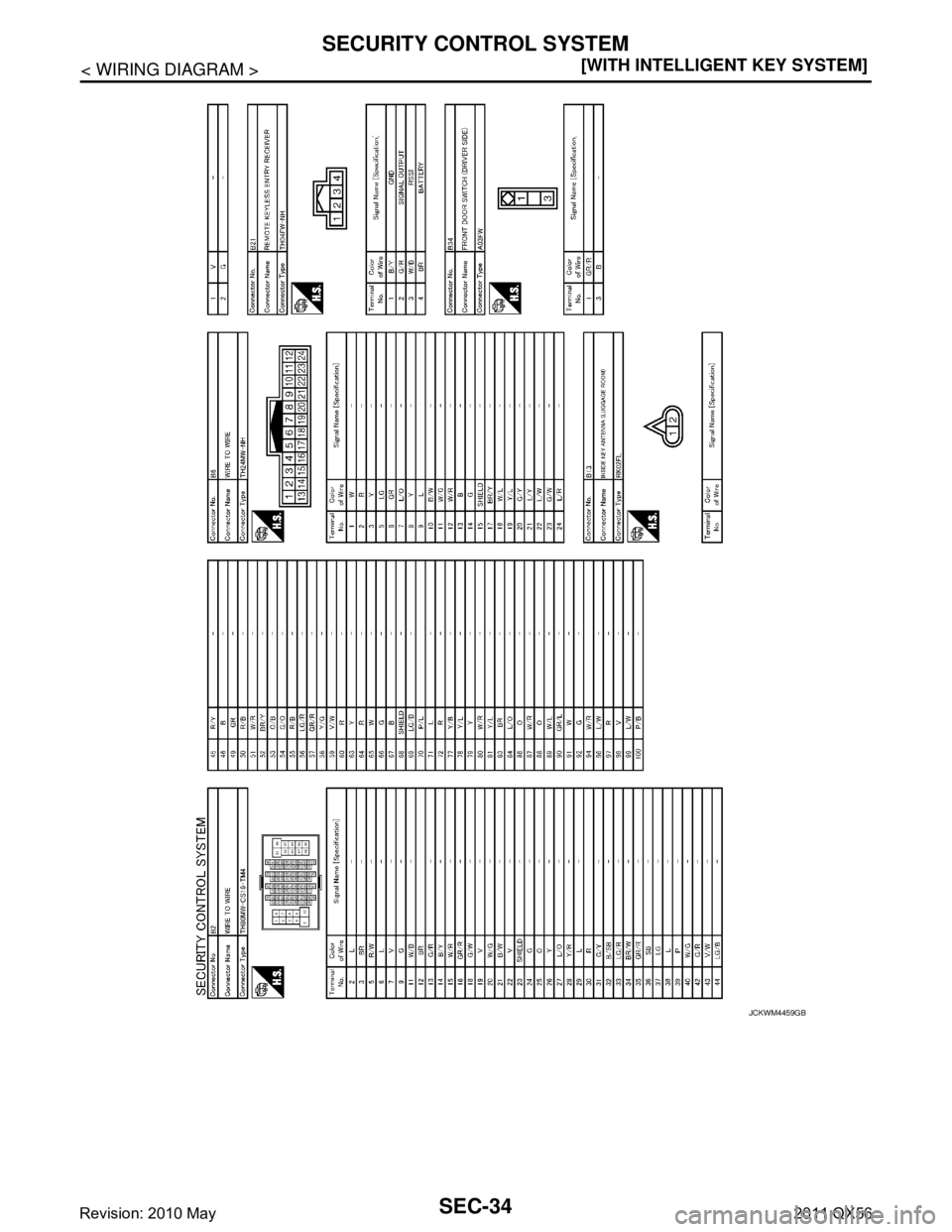 INFINITI QX56 2011  Factory Service Manual 
SEC-34
< WIRING DIAGRAM >[WITH INTELLIGENT KEY SYSTEM]
SECURITY CONTROL SYSTEM
JCKWM4459GB
Revision: 2010 May2011 QX56  