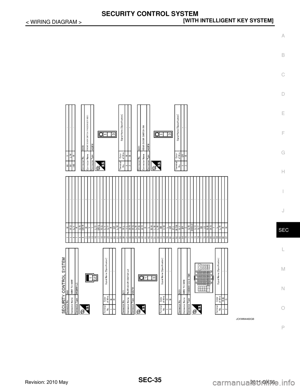 INFINITI QX56 2011  Factory Service Manual 
SECURITY CONTROL SYSTEMSEC-35
< WIRING DIAGRAM > [WITH INTELLIGENT KEY SYSTEM]
C
D
E
F
G H
I
J
L
M A
B
SEC
N
O P
JCKWM4460GB
Revision: 2010 May2011 QX56  