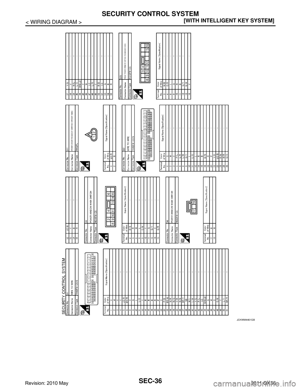 INFINITI QX56 2011  Factory Service Manual 
SEC-36
< WIRING DIAGRAM >[WITH INTELLIGENT KEY SYSTEM]
SECURITY CONTROL SYSTEM
JCKWM4461GB
Revision: 2010 May2011 QX56  