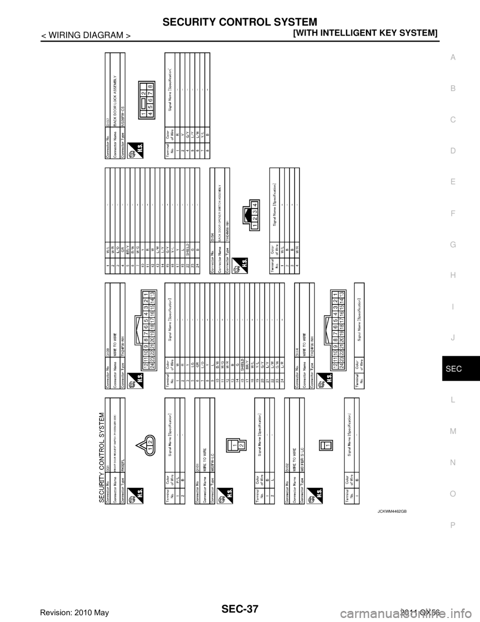 INFINITI QX56 2011  Factory Service Manual 
SECURITY CONTROL SYSTEMSEC-37
< WIRING DIAGRAM > [WITH INTELLIGENT KEY SYSTEM]
C
D
E
F
G H
I
J
L
M A
B
SEC
N
O P
JCKWM4462GB
Revision: 2010 May2011 QX56  