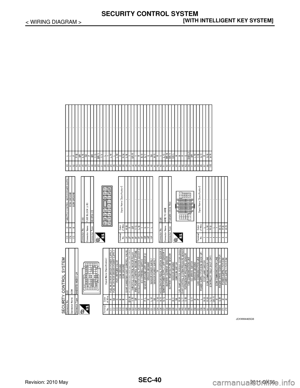 INFINITI QX56 2011  Factory Service Manual 
SEC-40
< WIRING DIAGRAM >[WITH INTELLIGENT KEY SYSTEM]
SECURITY CONTROL SYSTEM
JCKWM4465GB
Revision: 2010 May2011 QX56  