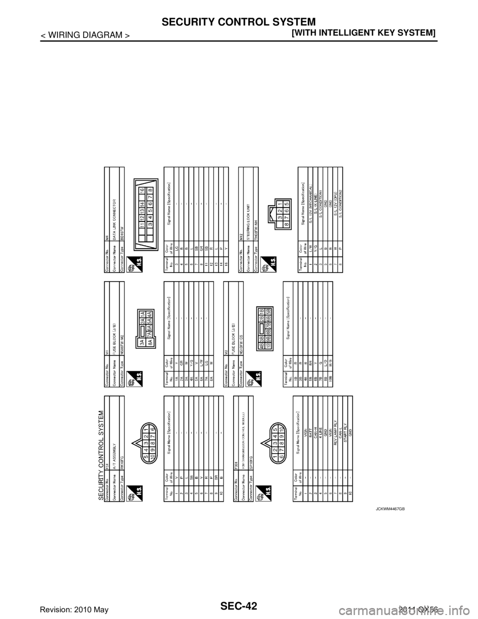 INFINITI QX56 2011  Factory Service Manual 
SEC-42
< WIRING DIAGRAM >[WITH INTELLIGENT KEY SYSTEM]
SECURITY CONTROL SYSTEM
JCKWM4467GB
Revision: 2010 May2011 QX56  